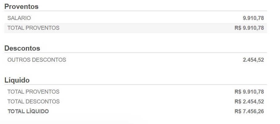 Tufão deixa salário de R$ 9,9 mil na Prefeitura e passará a receber R$ 26 mil como vereador em Aparecida